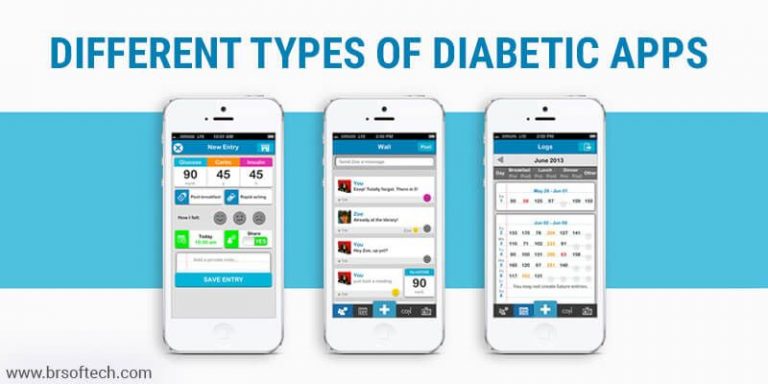 Know 11 Best Diabetes Apps To Track Blood Sugar, Calculate Food And ...