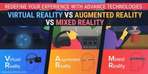 Redefine-Your-Experience-With-Advance-Technologies---Virtual-Reality-vs-augmented-reality-vs-mixed-reality