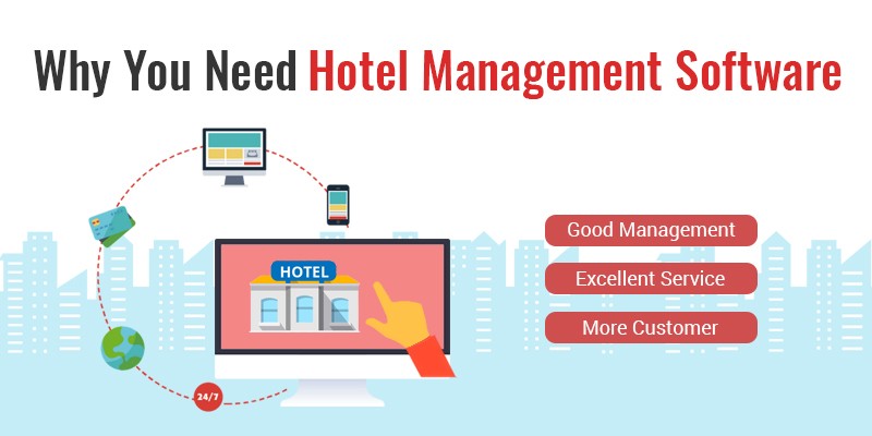 Hotel Management Software Key Features and Benefits