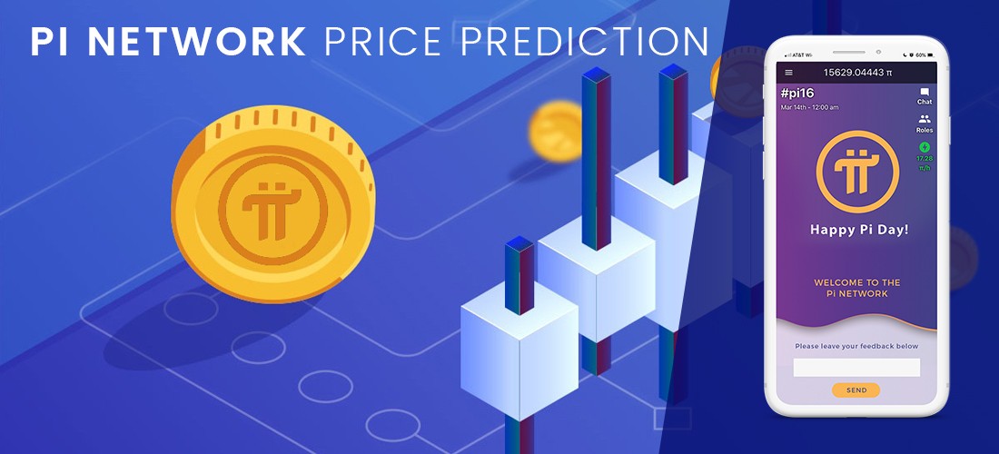 PI Network A Digital Currency with Future Prediction BR Softech