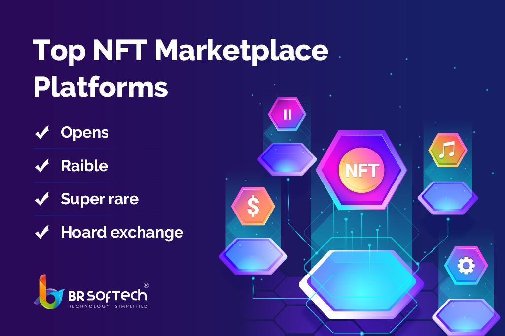 NFT Marketplace Development Cost & Features- | BR Softech