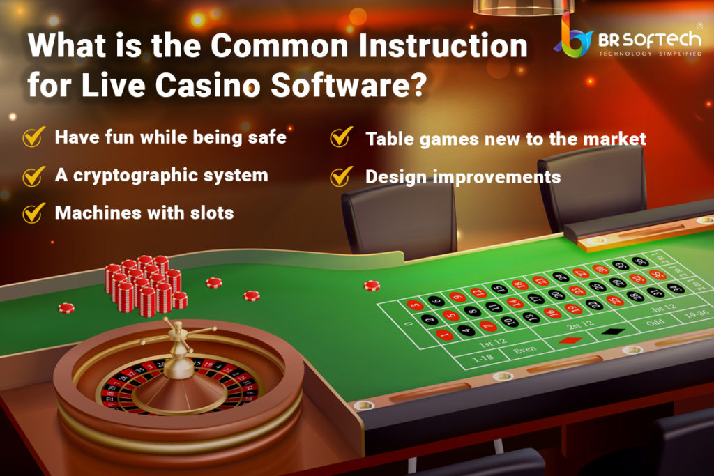 online casino software cost