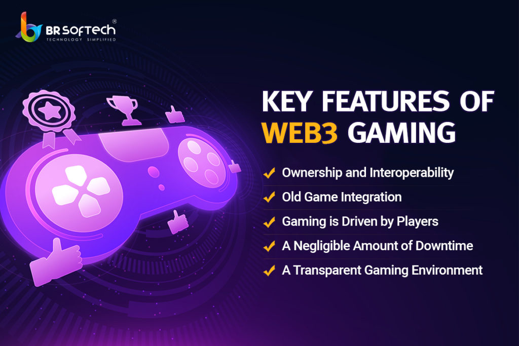 A Complete Guide To Web3 Game Development 2024-25