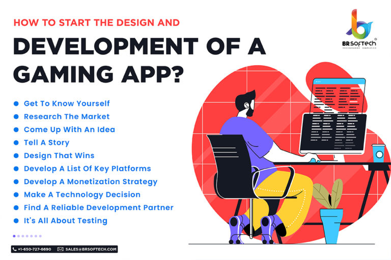 How to Create A Game App: Game App Development Guide | BR Softech