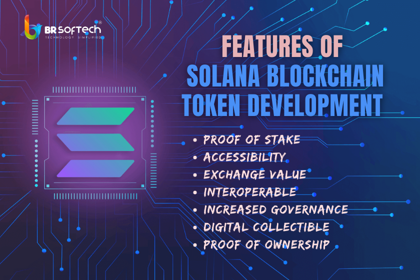 Solana Blockchain Token Development- An Exclusive Guide | BR Softech