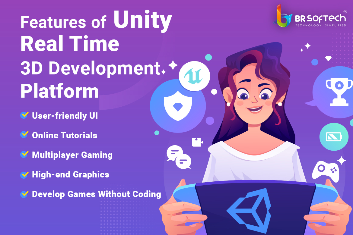 Benefits Of Unity Real Time Development Platform - BR Softech