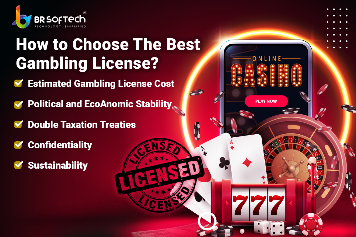 gambling license cost usa