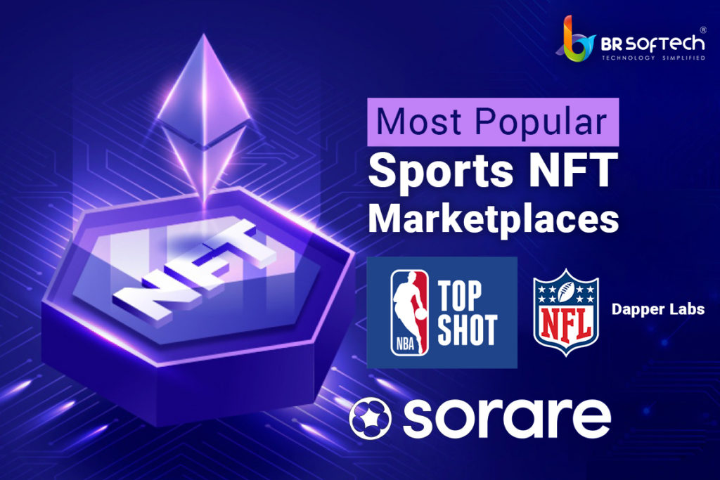 NFT Sports Marketplace Development | NFT Platform for Sports - BR Softech