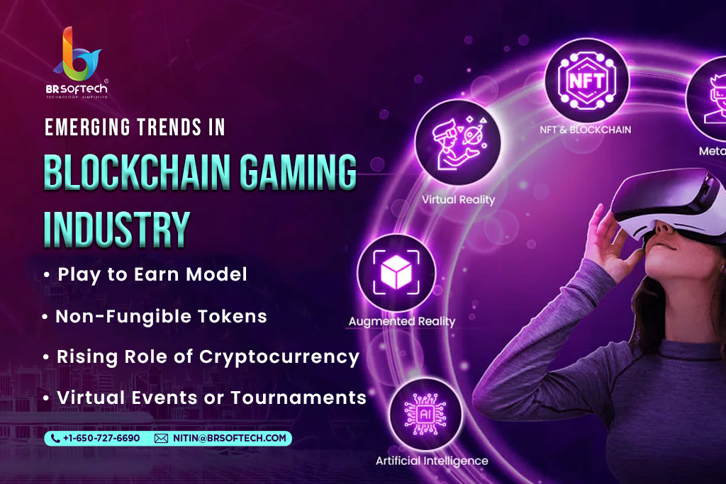 Blockchain Gaming- The Next Big Thing In Online Gaming Industry - BR ...