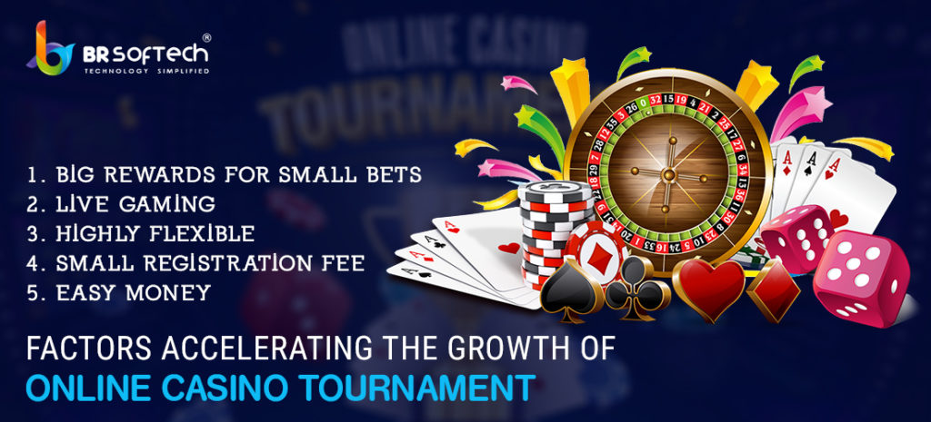 Online Casino Tournament- An Ultimate Guide