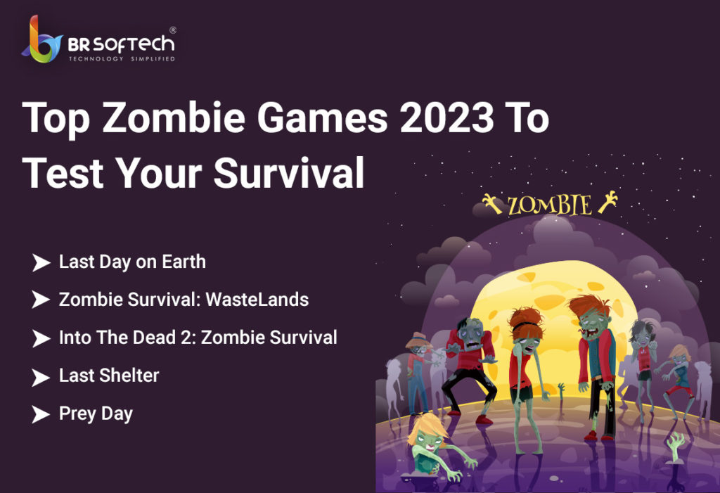 Games blog + Zombies, Technology