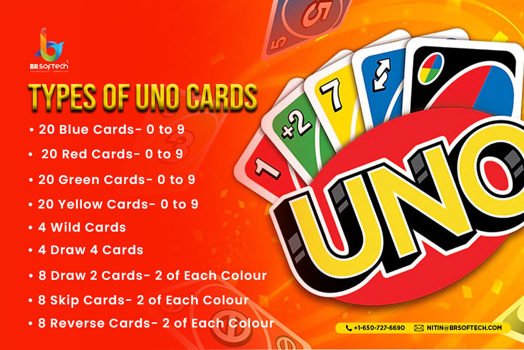 Card Games Similar to UNO: You Must Know in 2024