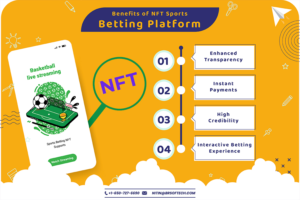 Benefits of betting on the BetGold platform