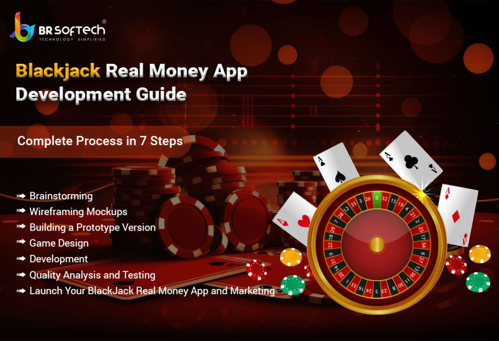 How to Create a Real Money Casino Game - BR Softech