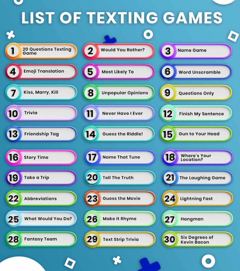60+ Texting Games To Play With Friends