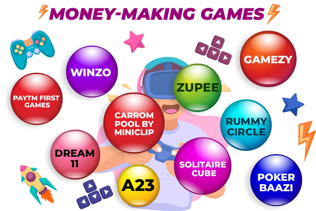 Money Making Games 