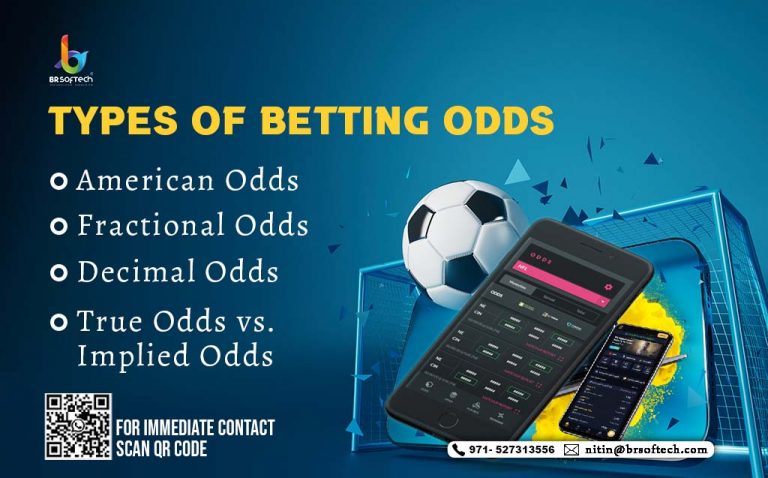 A Detailed Guide To Sports Betting Odds Calculator | BR Softech