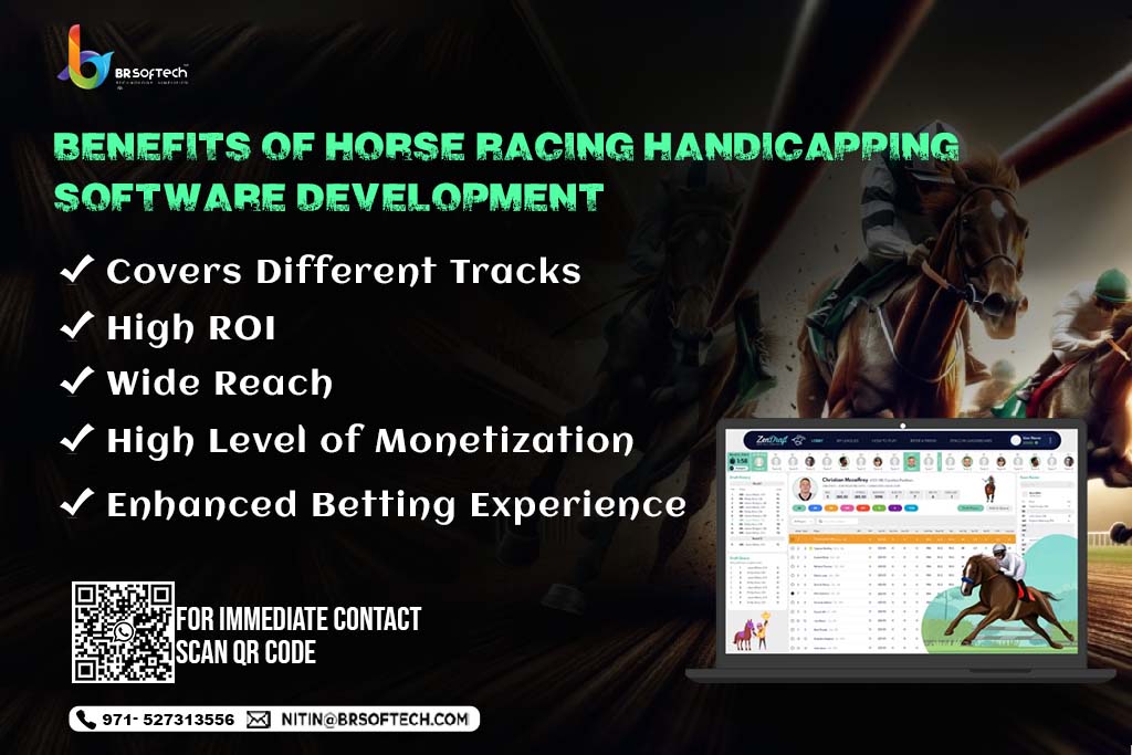 Horse Racing Handicapping Software Cost & Features