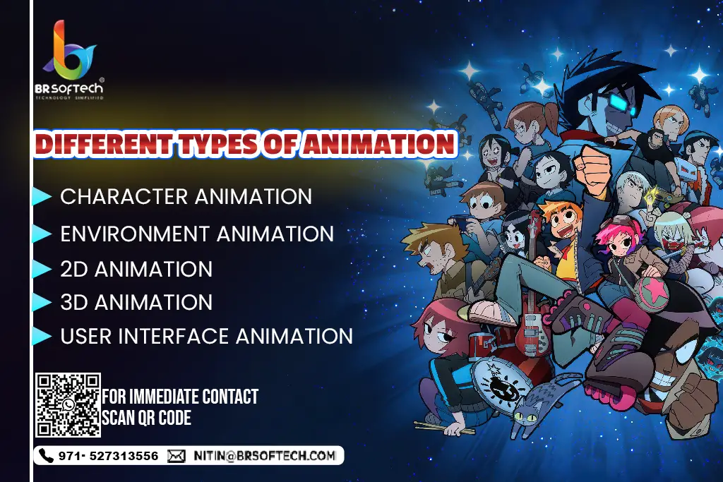 Different Types of Animation