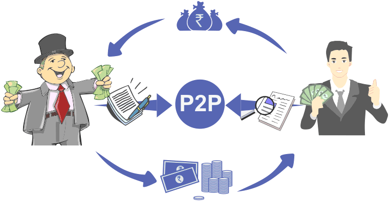 P2p portal что это